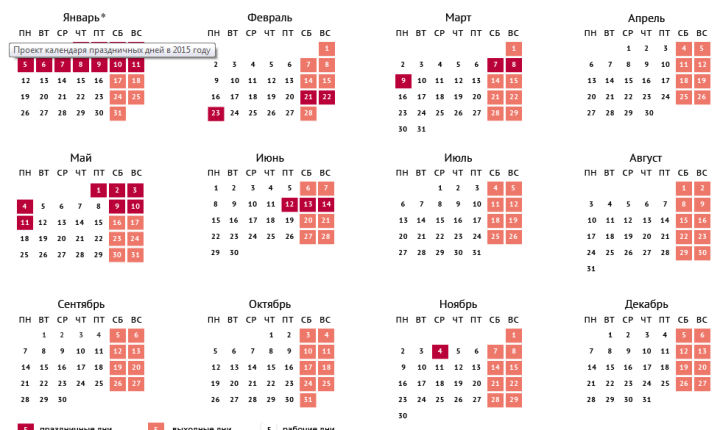 calendario 2015russo